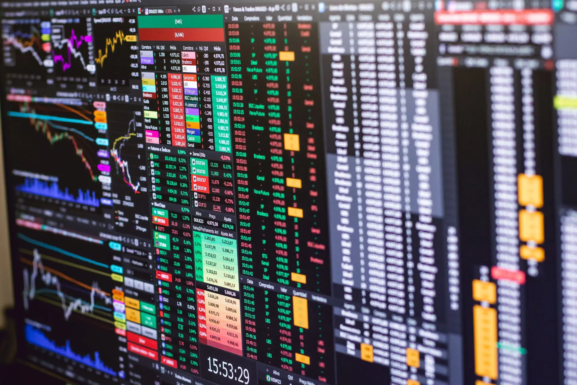 The Institutional Core of Global Capital Formation and Modern Market Intelligence